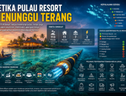 Ketika Pulau Resort Menunggu Terang
